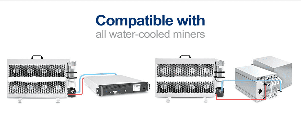 Radiador de arrefecimento a água para mineradores ASIC 12 KW