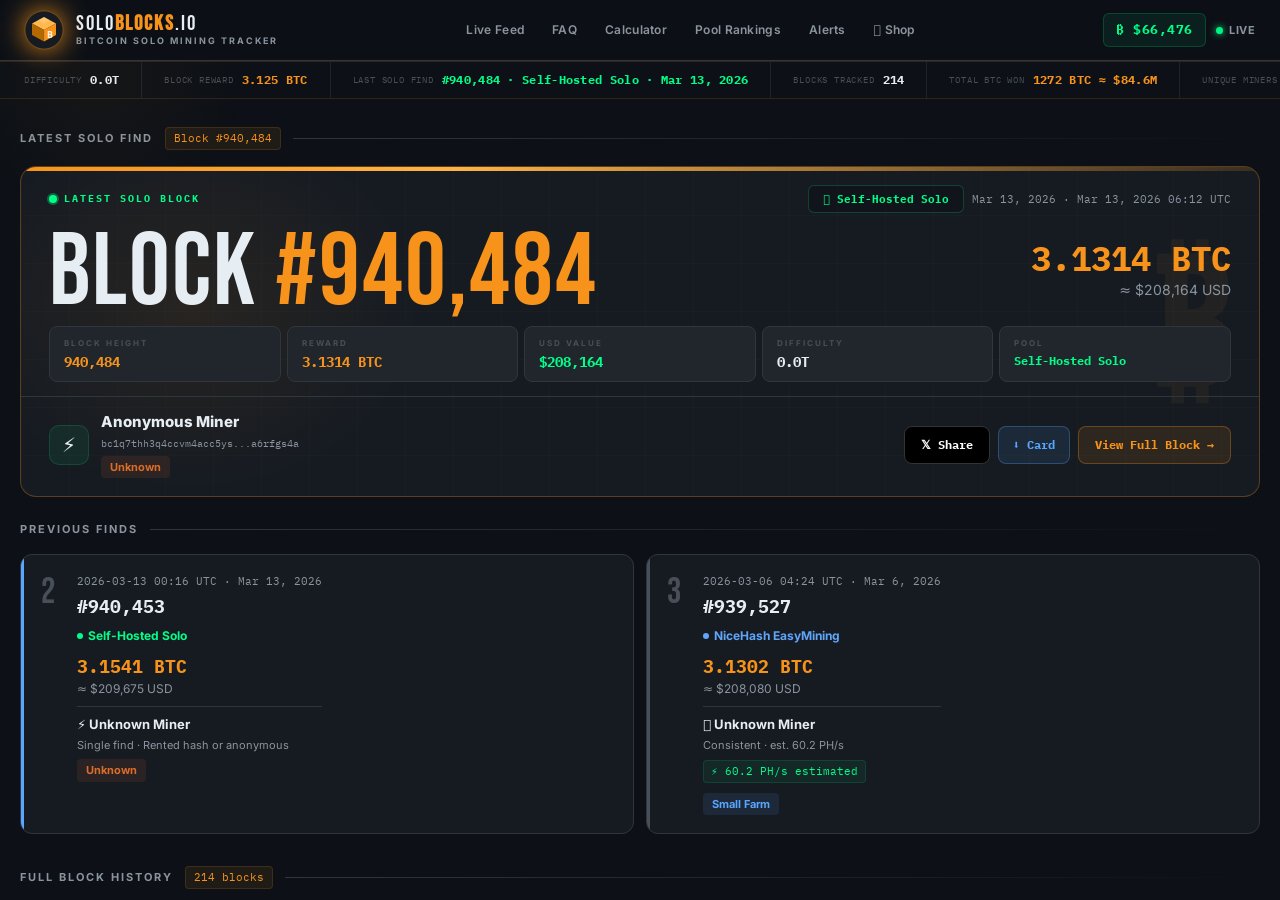 Bitcoin block finder — soloblocks.io