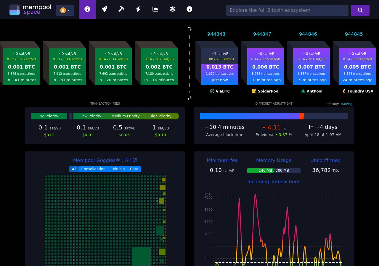 Réseau Bitcoin — mempool.space