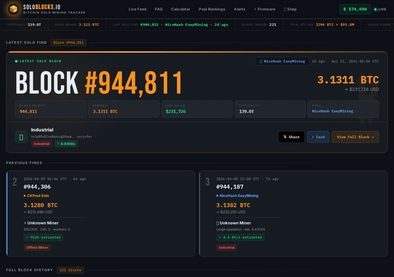 Bitcoin block finder — soloblocks.io
