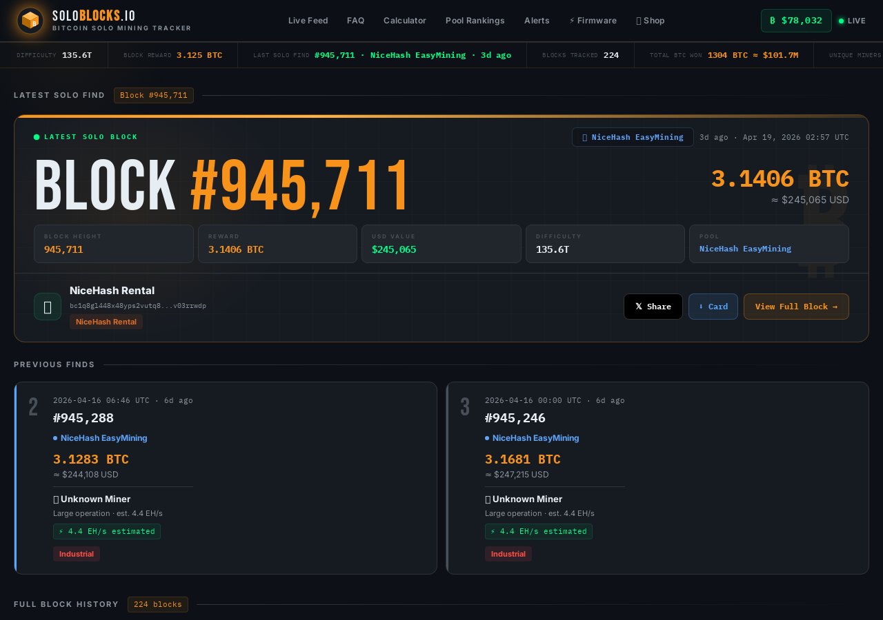 Solo mining stats — soloblocks.io