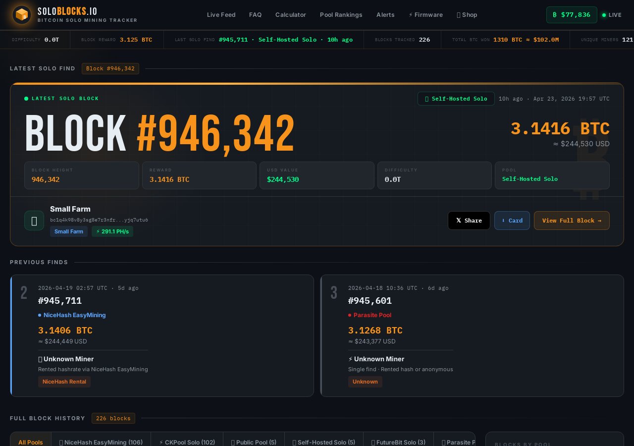 Solo mining stats — soloblocks.io