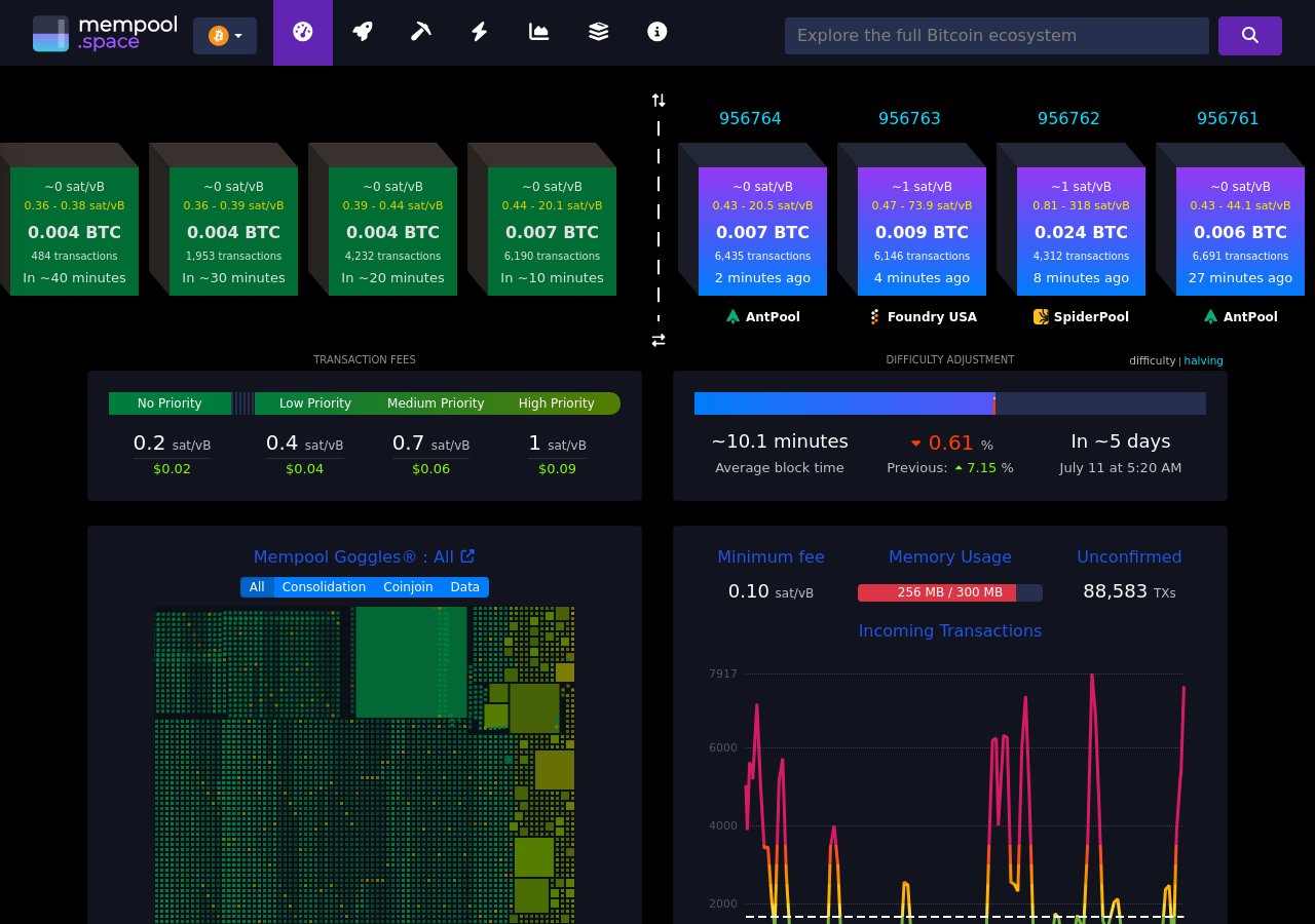 Bitcoin network stats — mempool.space