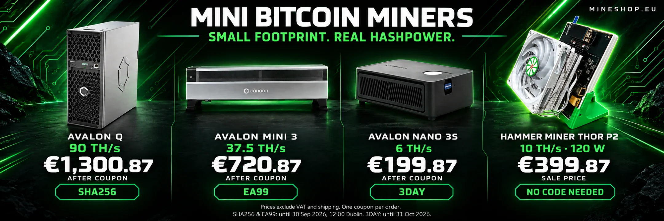 Mini Miner di Bitcoin