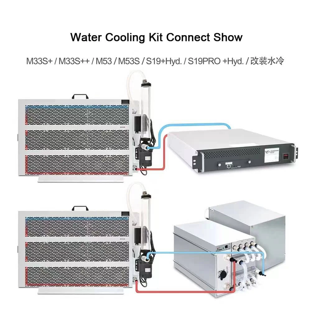 12kW Water-Cooled Radiator – Industrial Cooling for Bitmain & Whatsminer  Hydro ASIC Miners