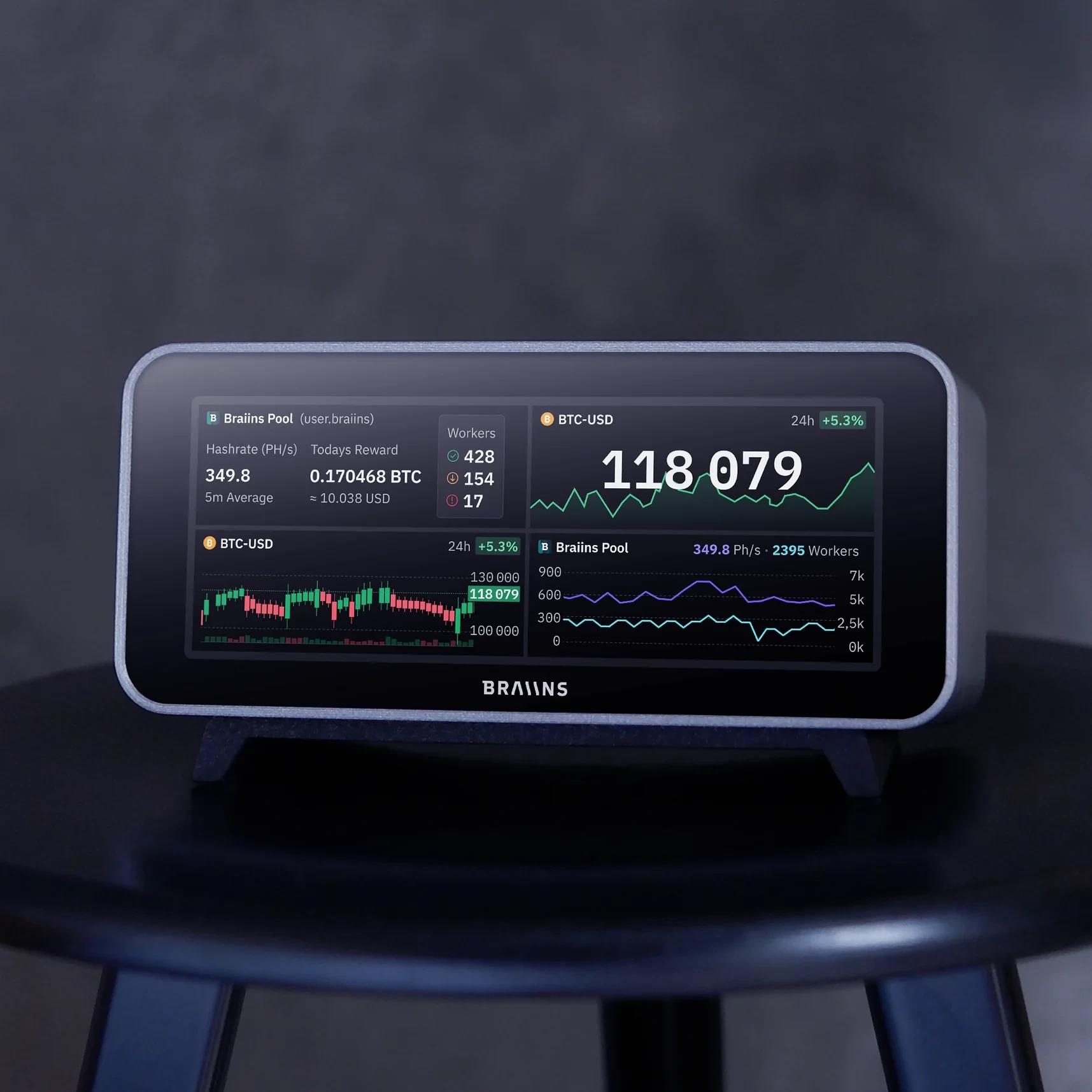 Braiins Deck – Real-Time Crypto & Mining Signal Display | To