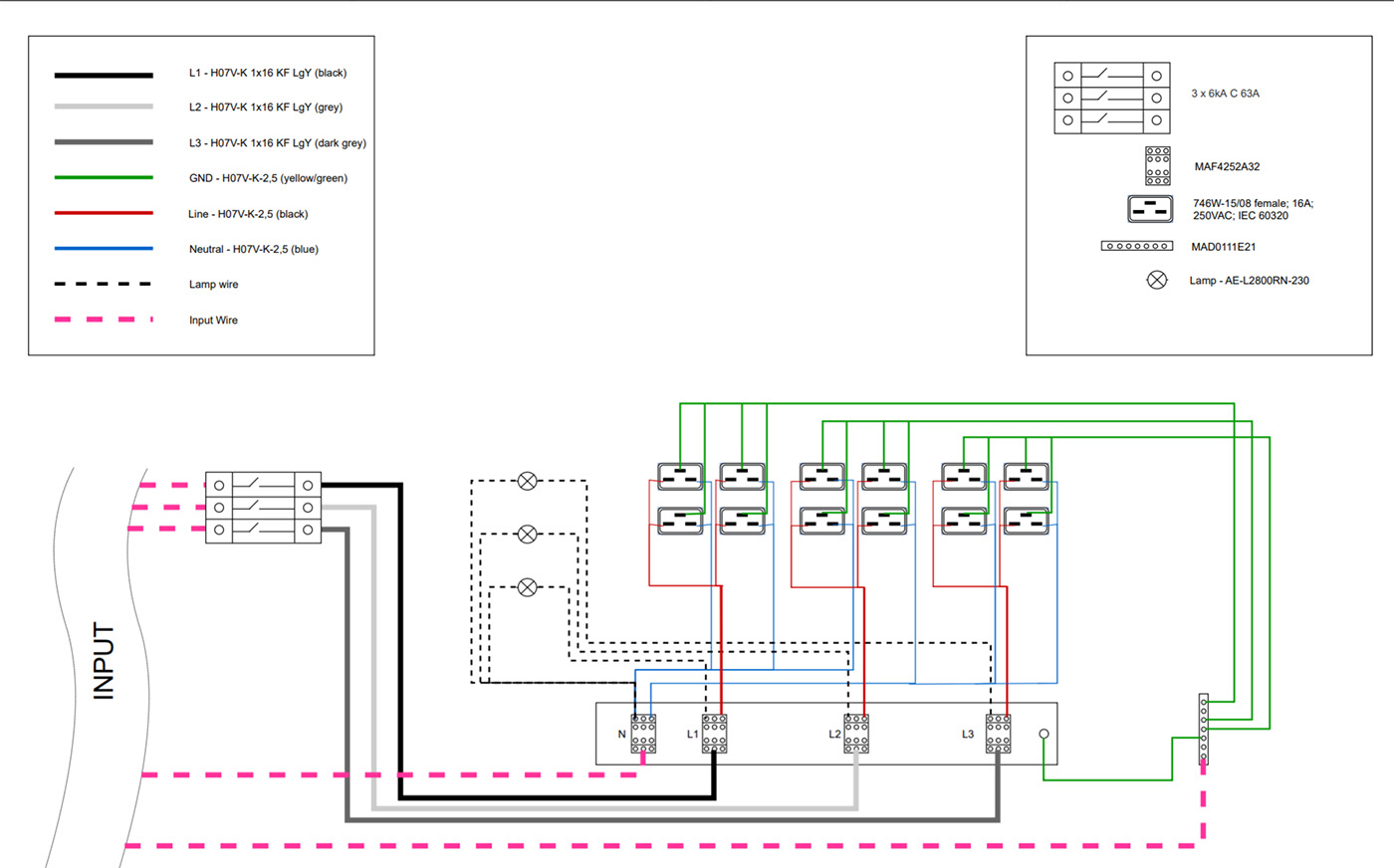 Power Mining 63A 3-Phase 12-Port PDU – High-Performance Powe